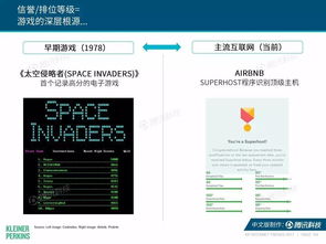 2017年互聯網女皇報告解讀 互聯網銷售趨勢與機遇