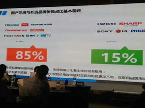 互聯(lián)網(wǎng)品牌淘汰賽加劇，上半年彩電銷量2400萬臺(tái)背后的渠道變局