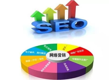 互聯網時代營銷推廣的迷思與破局 為什么眾多公司折戟沉沙